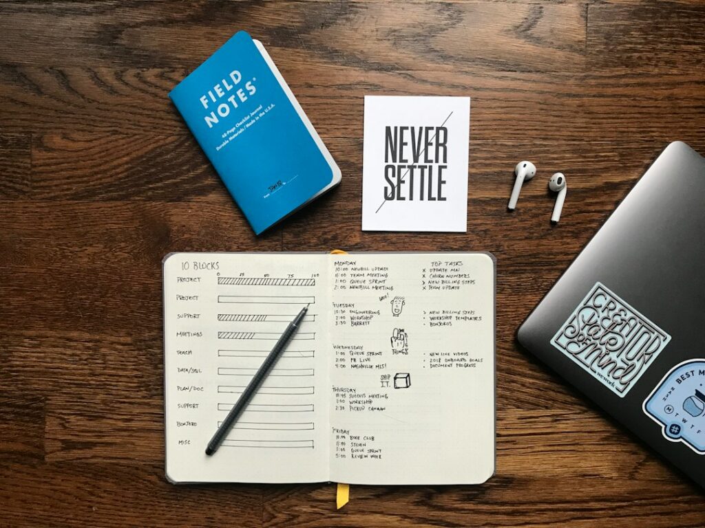 Priority matrix and task planning notes on a desk
