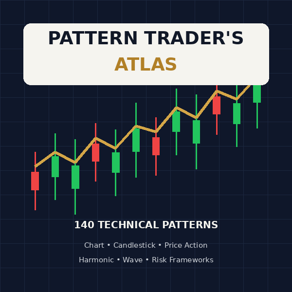 Pattern Trader's Atlas official digital PDF product cover