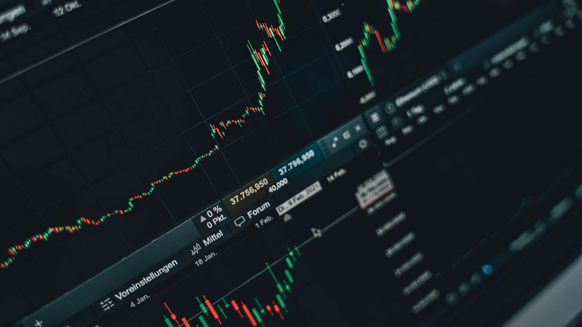 Financial market price charts used for technical analysis