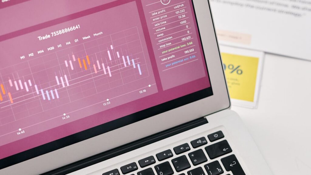 Financial charts and workstation illustrating technical pattern study