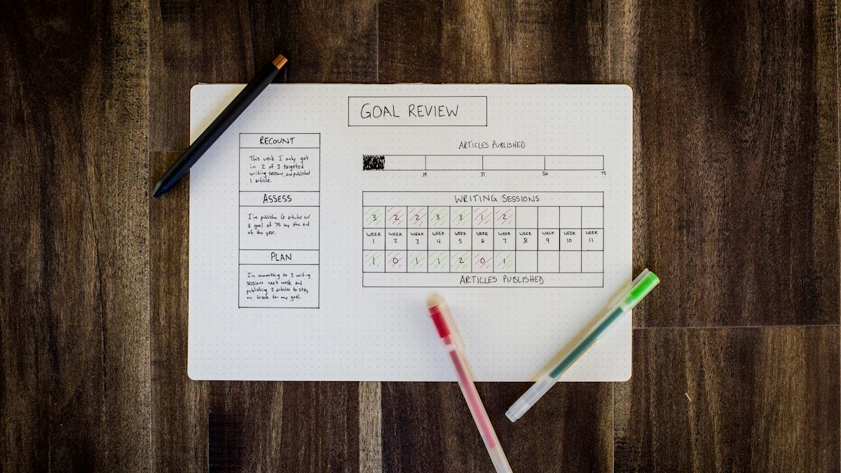 Notebook used for a weekly planning review