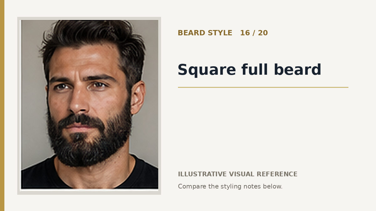 AI illustration for square full beard beard look