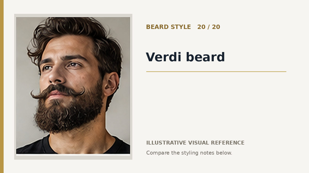 AI illustration for verdi beard beard look